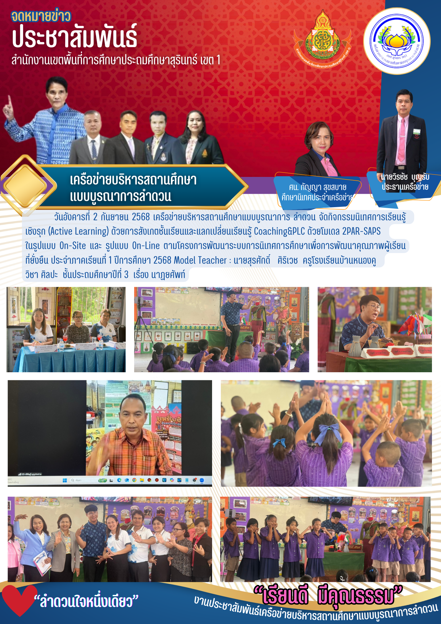 กิจกรรมนิเทศการเรียนรู้เชิงรุก Active Learning ด้วยการสังเกตชั้นเรียนและแลกเปลี่ยนเรียนรู้ Coaching&PLC ด้วยโมเดล 2PAR-SAPS