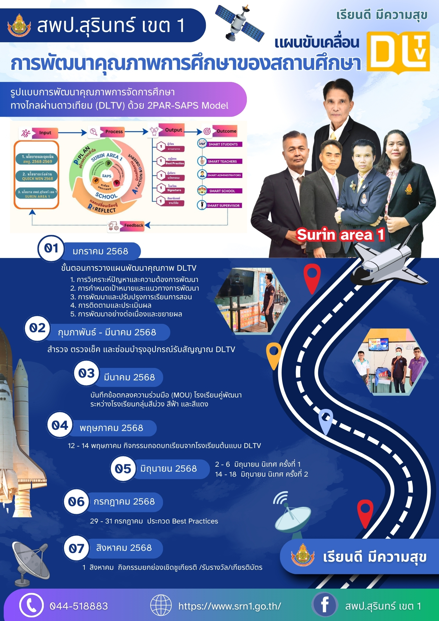 แผนพัฒนาการศึกษา DLTV